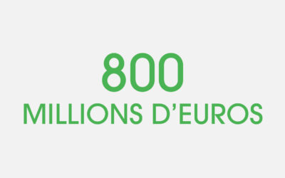 800 millions d’euros
