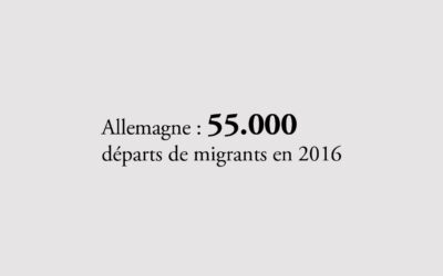 55.000 : hausse des départs de migrants en Allemagne
