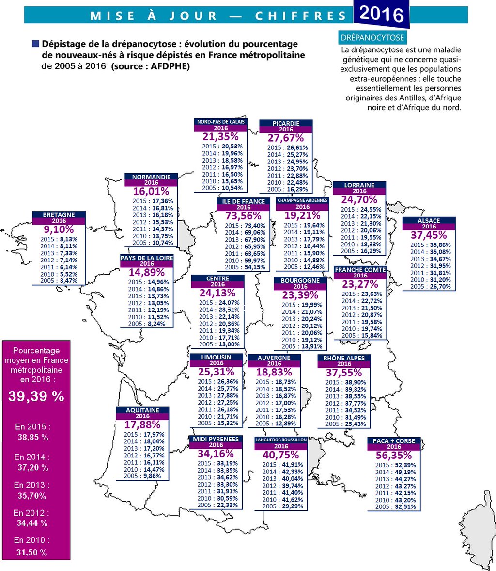 IMMIGRATION - GENS DU VOYAGE- DJuBx2dN