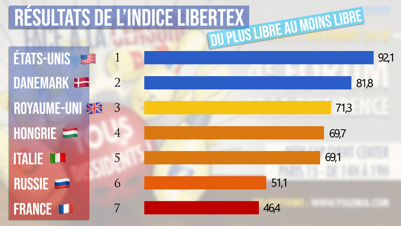 Vous trouvez que l’Europe de l’Est est autoritaire ? Essayez l’Allemagne et la France